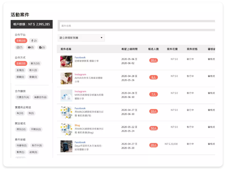 案件資料